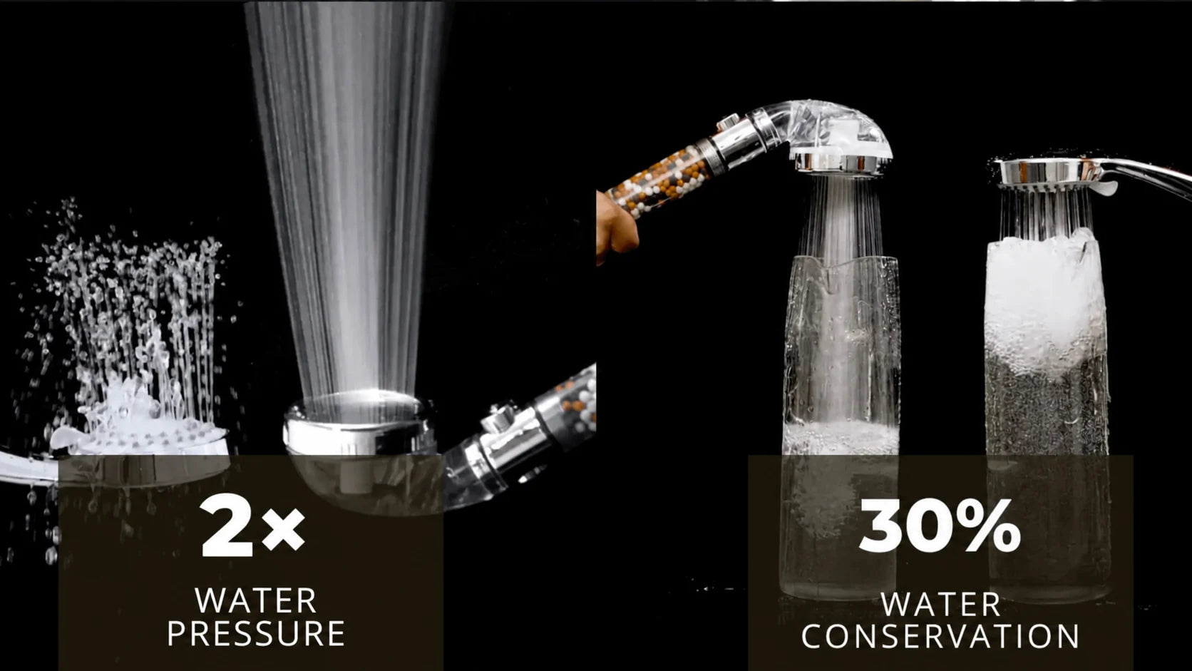 More pressure, less water
