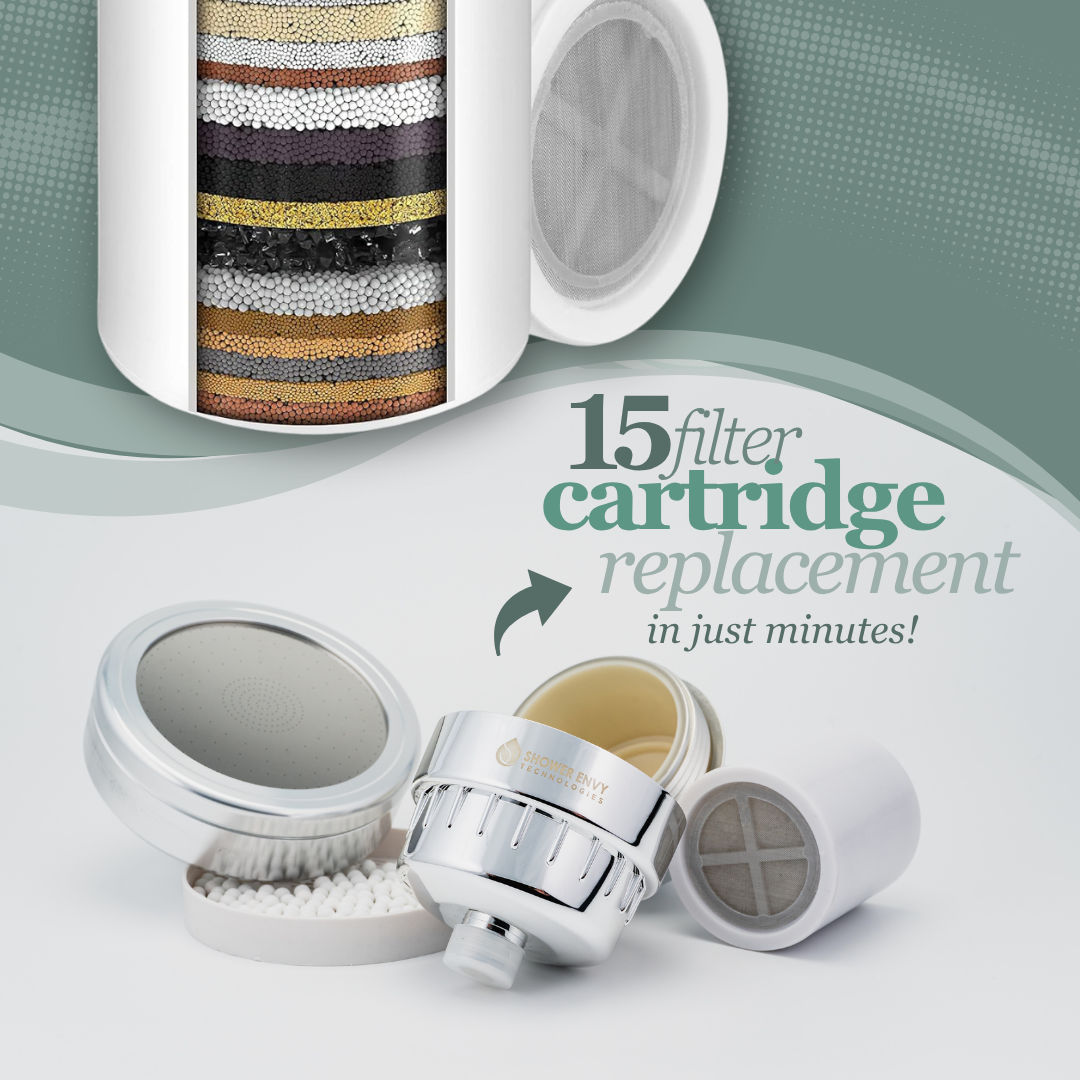 Unchemed 2.0 Replacement Filter Cartridge — 5-Stage Shower Filter Refill