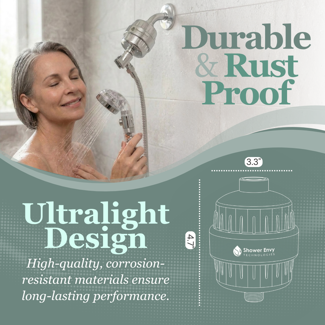 Unchemed 2.0 Replacement Filter Cartridge — 5-Stage Shower Filter Refill