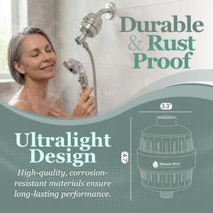 Unchemed 2.0 Replacement Filter Cartridge — 5-Stage Shower Filter Refill