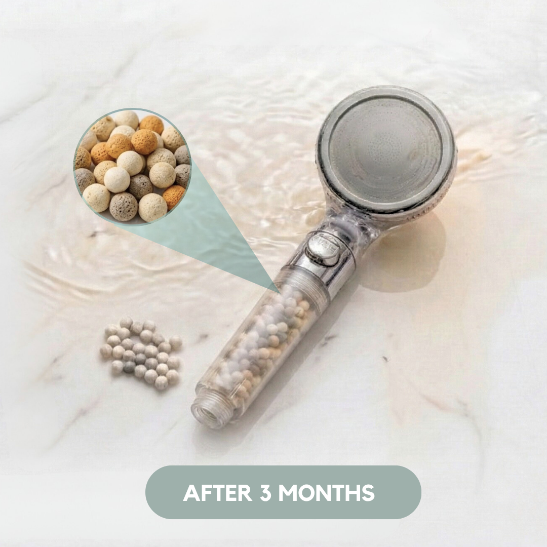 Unchemed 2.0 Replacement Filter Cartridge — 5-Stage Shower Filter Refill