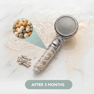 Unchemed 2.0 Replacement Filter Cartridge — 5-Stage Shower Filter Refill