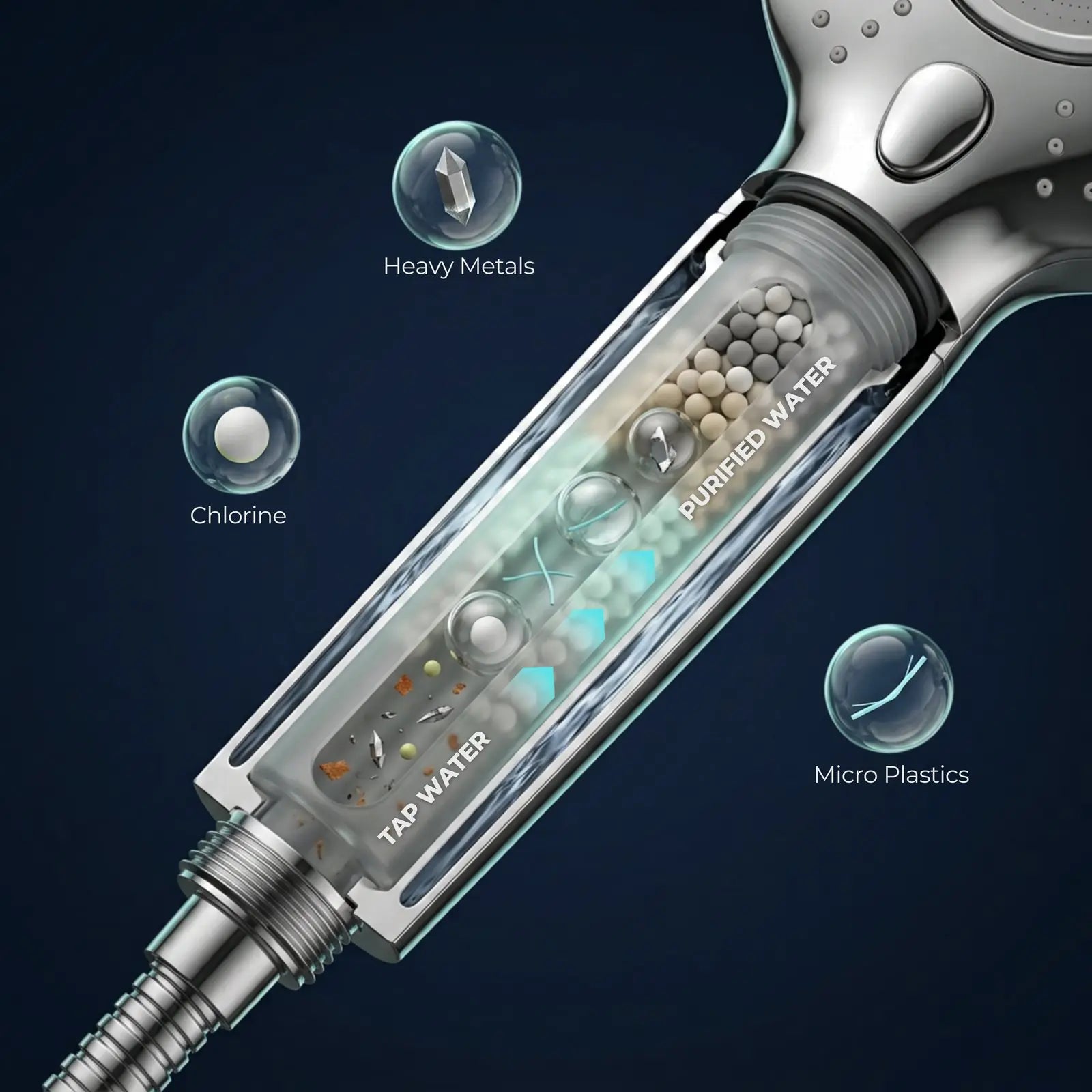 Chelate-X technology: contaminants sealed inside microscopic bubbles